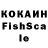 КЕТАМИН VHQ Nokia User